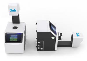 雾度仪是干什么的？怎么选择合适的雾度仪？