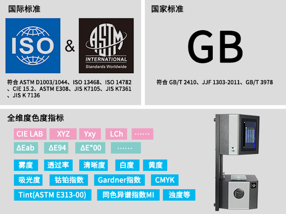 KS1510-06