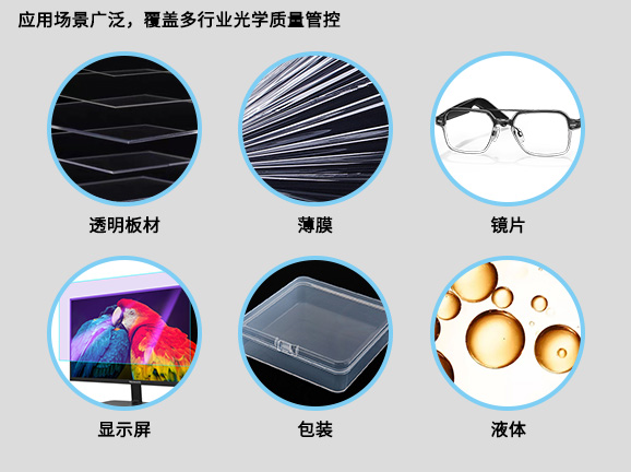 6应用场景广泛,覆盖多行业光学质量管控 6应用场景广泛,覆盖多行业光学质量管控
